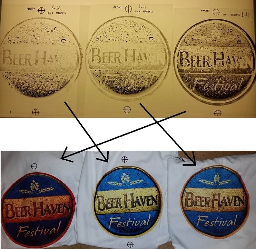 BeerHaven Shell Game Revealed
