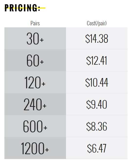 graphic of price schedule for custom printed socks - Clackamas, Tualatin